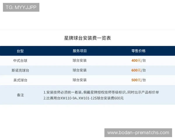 波胆大球小球品牌入口下载评测避坑指南